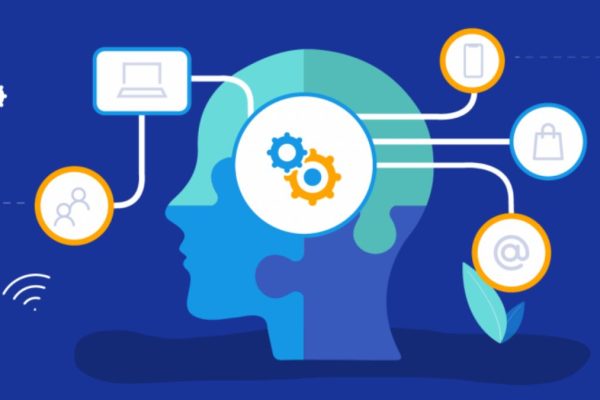 Internet of Behaviors, Bagaimana Internet Menebak Kebiasaan Kita